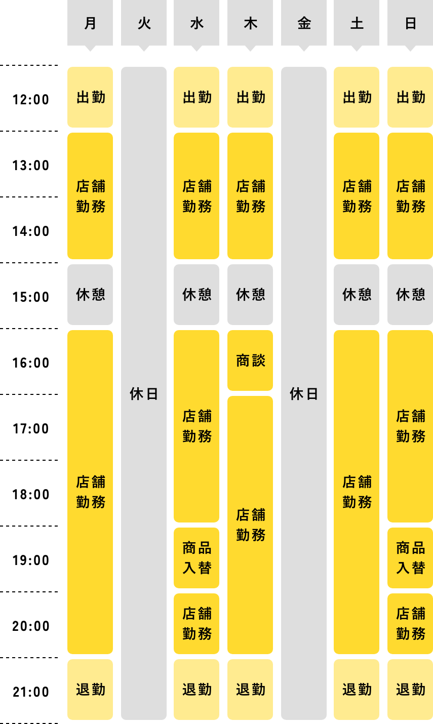 Schedule